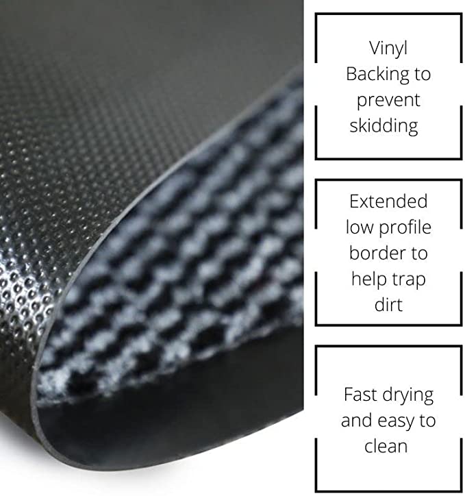 Dirt Trapper Door Mat - Barrier Mat -infographics 2