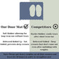 Dirt Trapper Door Mat - Barrier Mat - infographics 4