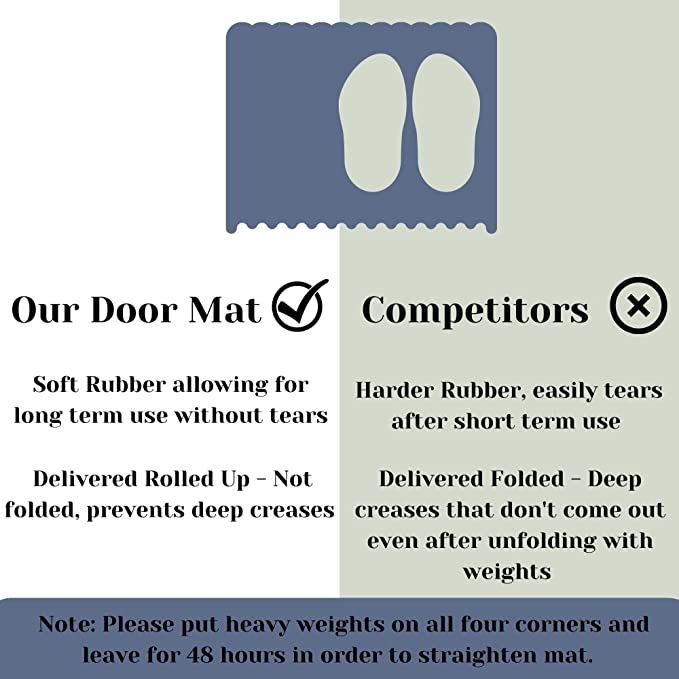 Dirt Trapper Door Mat - Barrier Mat - infographics 4